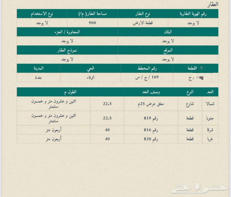 ارض حي الوفاء بالقرب من ممشى طيبة مخطط 169ج62886384280449110