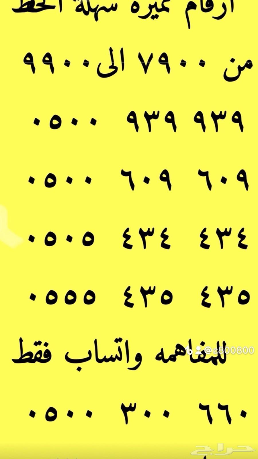 Special numbers six sixes and five fives 0.5.5.5.5.5.0.063208110874626111