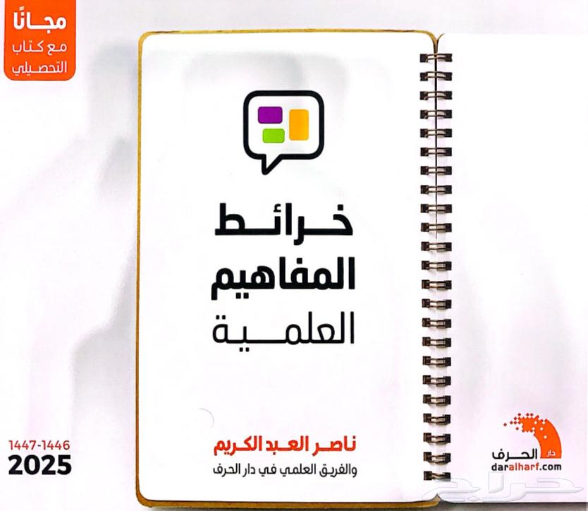 Nasser Abdul Karim's book pdf63205095575299111