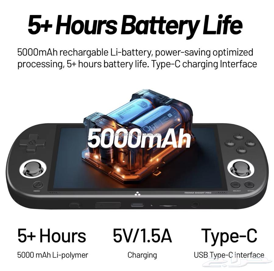 Trimui Smart Pro gaming device supports 13,000 games and has 64GB of memory.63201372044034114