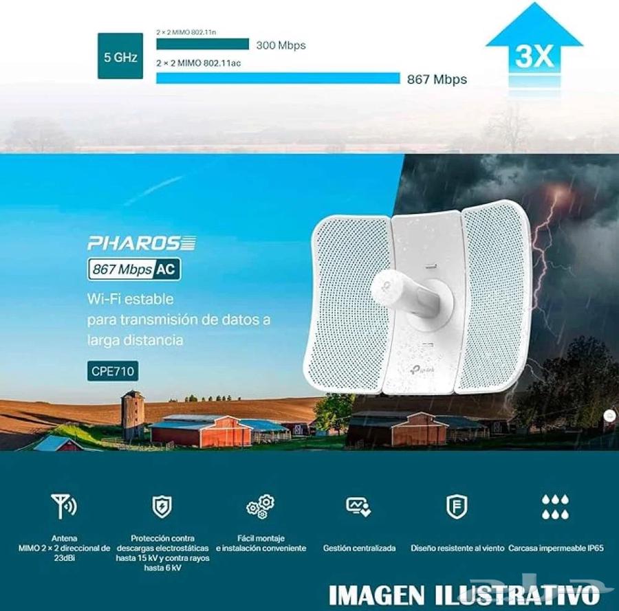 Tp-link CPE 710 device. 23 dBi outdoor. 867 Mbps63198867426177113