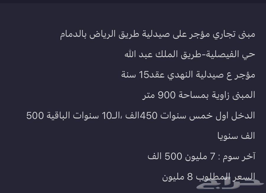 منني تجاري مؤجر علي صيدلية علي طريق الرياض- بحي الفيصلية62890375768193111