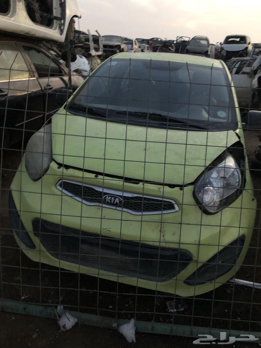 Kia Picanto63298809625217111