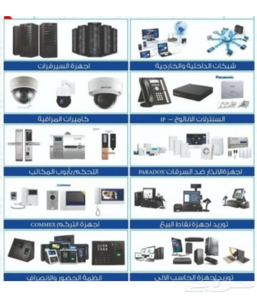 Selling all new electronic devices and camera systems63514816935939111
