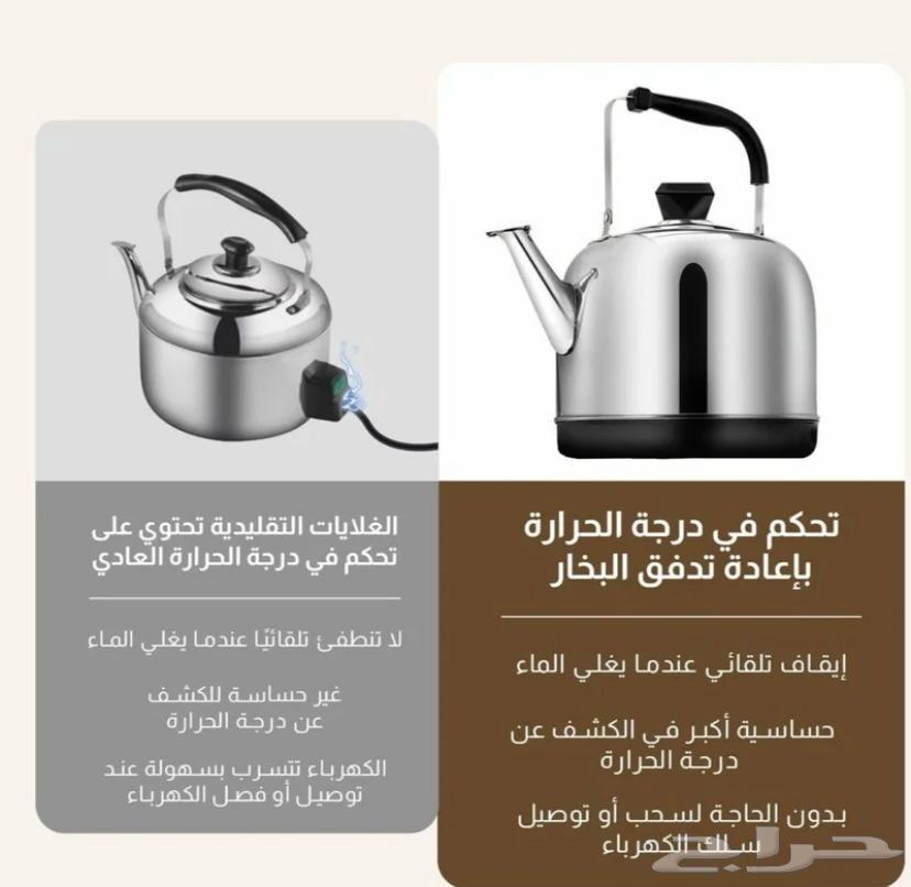 غلايه سعه 5لتر إستيل63185961573762111