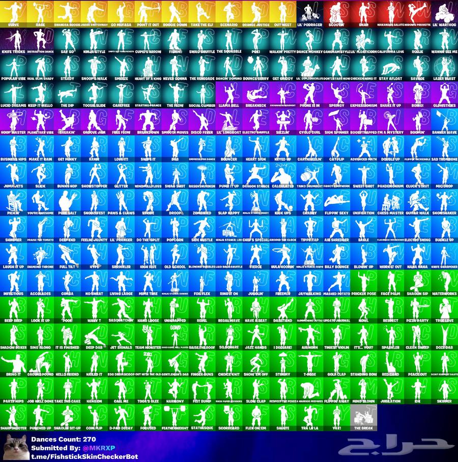 حساب ايبك فورت نايت63185466571650111