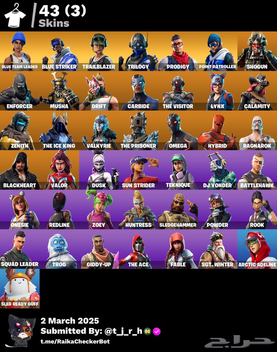 Housing account 122 and 4 zombie mode accounts63178641934595113