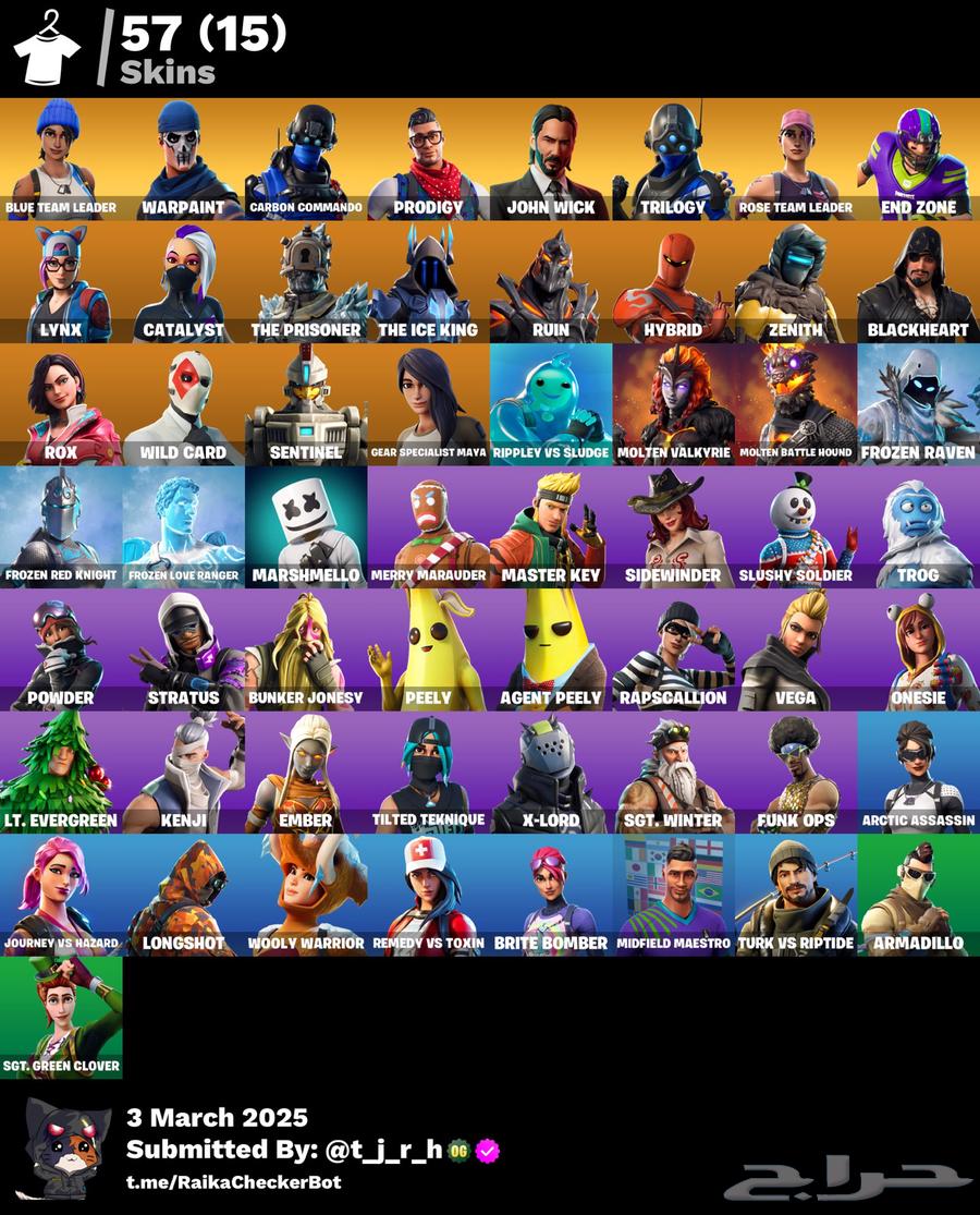 Housing account 122 and 4 zombie mode accounts63178641934595114