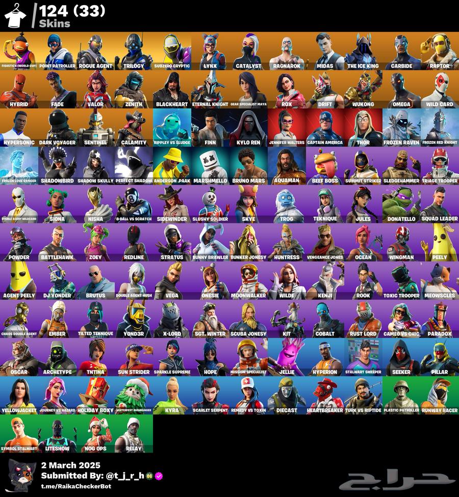 Housing account 122 and 4 zombie mode accounts63178641934595112