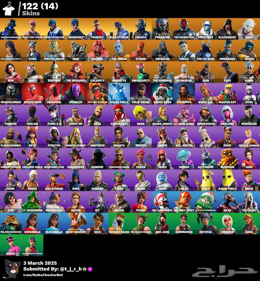 Housing account 122 and 4 zombie mode accounts63178641934595111