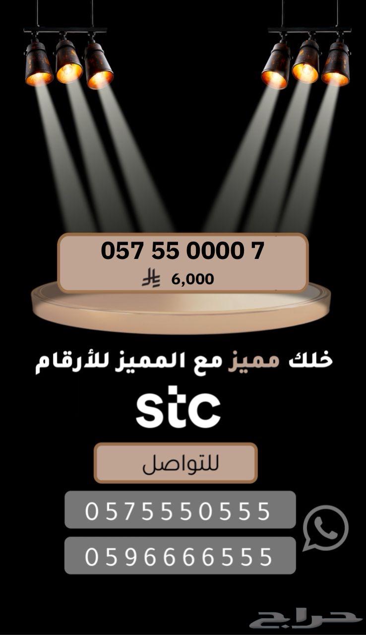 Strong distinctive numbers63175460213121113
