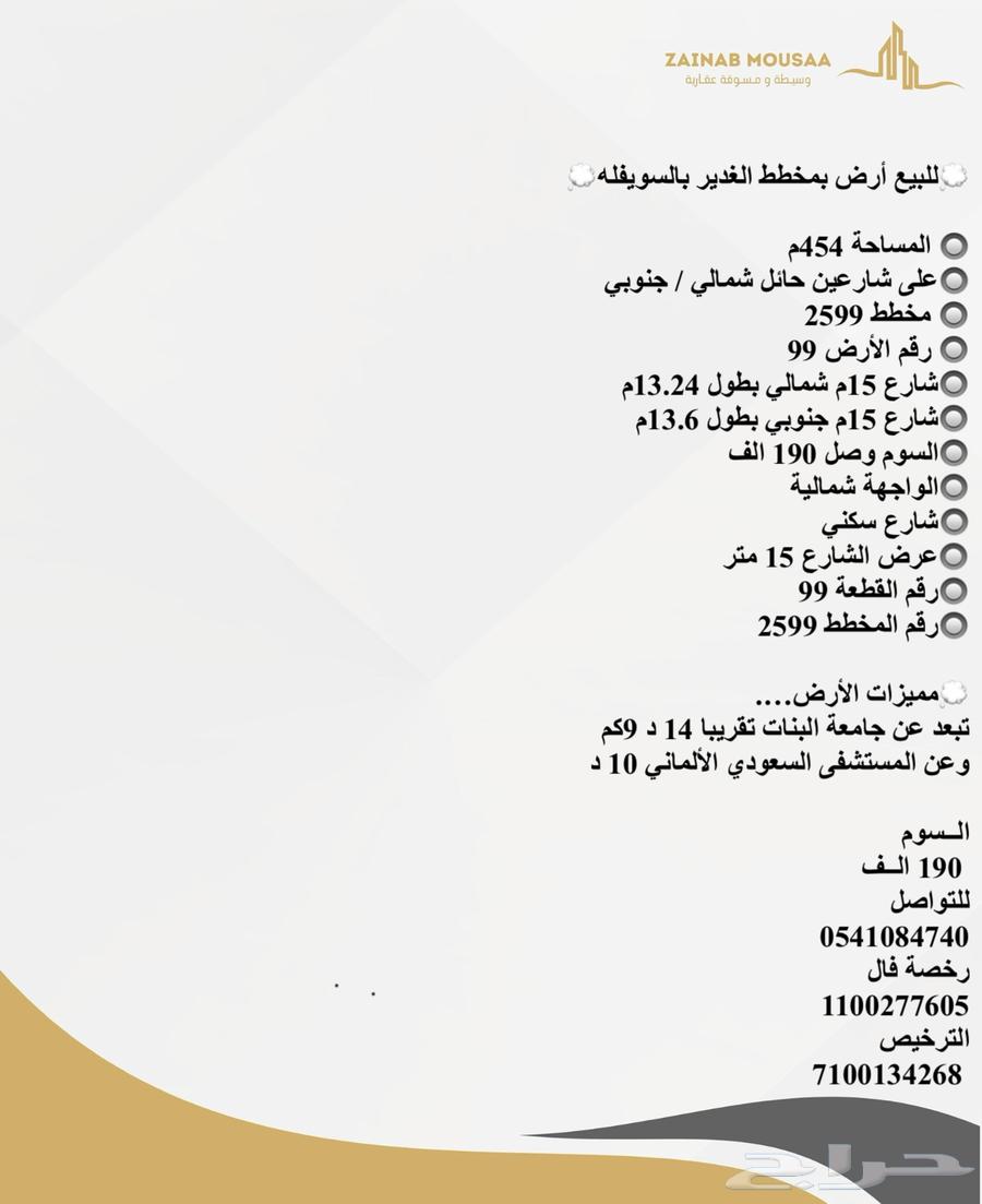 For sale land in Al-Gudair plan, Al-Suwaihla62887404524674111