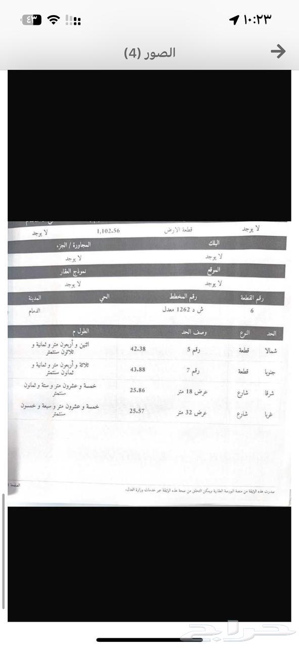 ارض للبيع في الضاحيه محافظه البيضاء63015211542915112