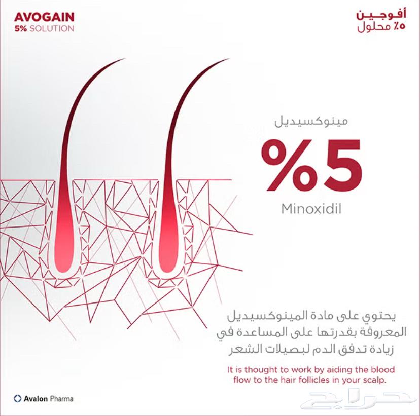 بخاخ افوجين مينوكسيديل الاصلي لانبات الشعر بسعر الجملة63174521741955112