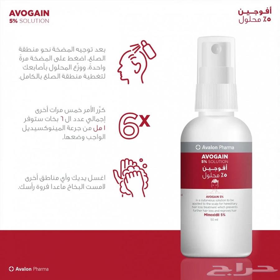 Afuogen Minoxidil Hair Regrowth Spray at wholesale price63171950305154114