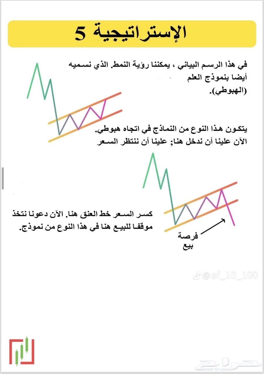 A book for sharing at a symbolic price of only 50 riyals63172410541059112