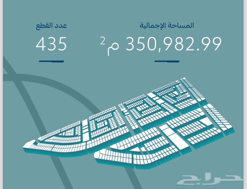 اراضي للبيع في مخطط البحر الجبيل بالقرب من الحمراء63015211715457111