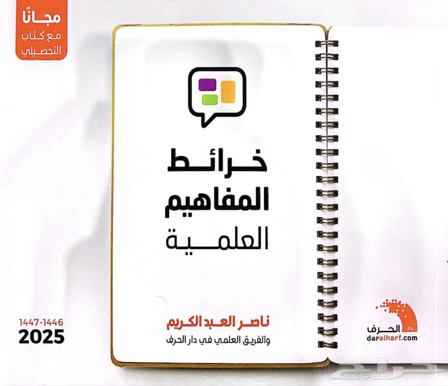 Nasser Al-Abd Al-Karim's book 2025 (pdf)63171957416577113