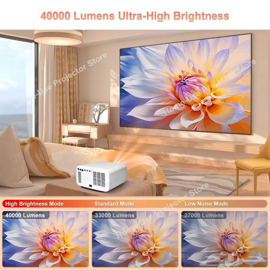 Projector with excellent resolution, 3000 ANSI631701581991711120