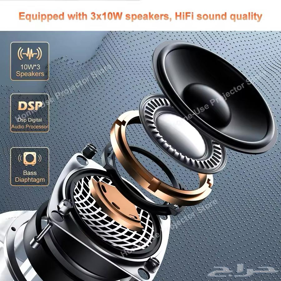 Projector with excellent resolution, 3000 ANSI63170158199171114
