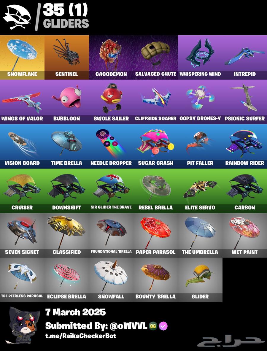 Season 3 account at the lowest prices63169187304962114