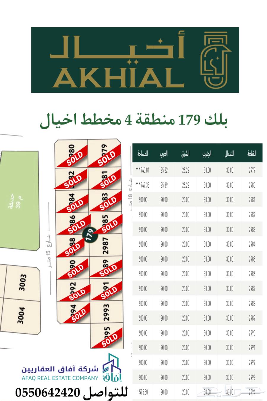 Lands for sale in the Adil and Akhial scheme in Dammam, Juhayrah Al-Matar63014741866753114
