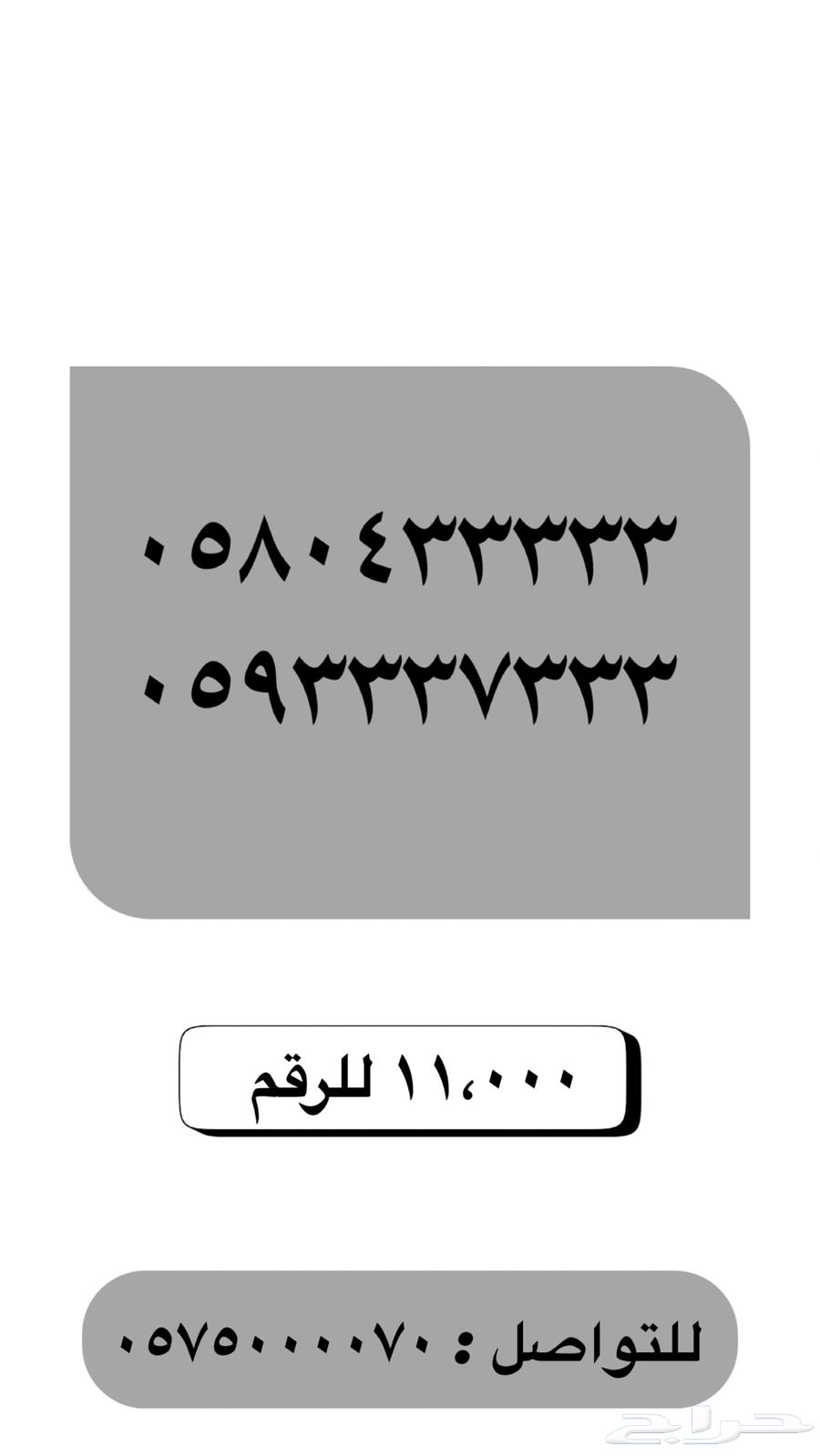 Special STC numbers63165452532865112