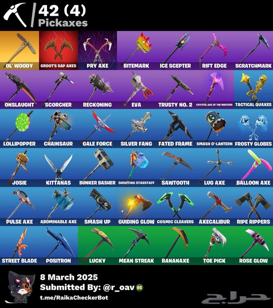 Fort account63165460176898114