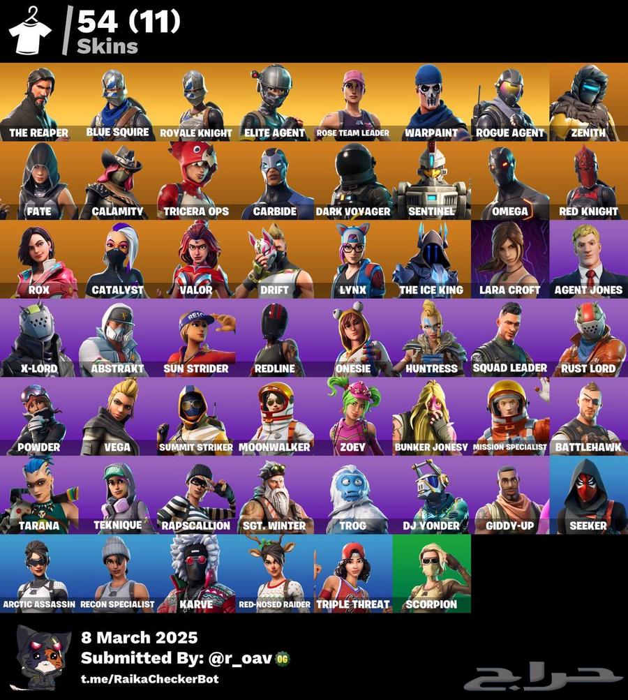 Fort account63165460176898111