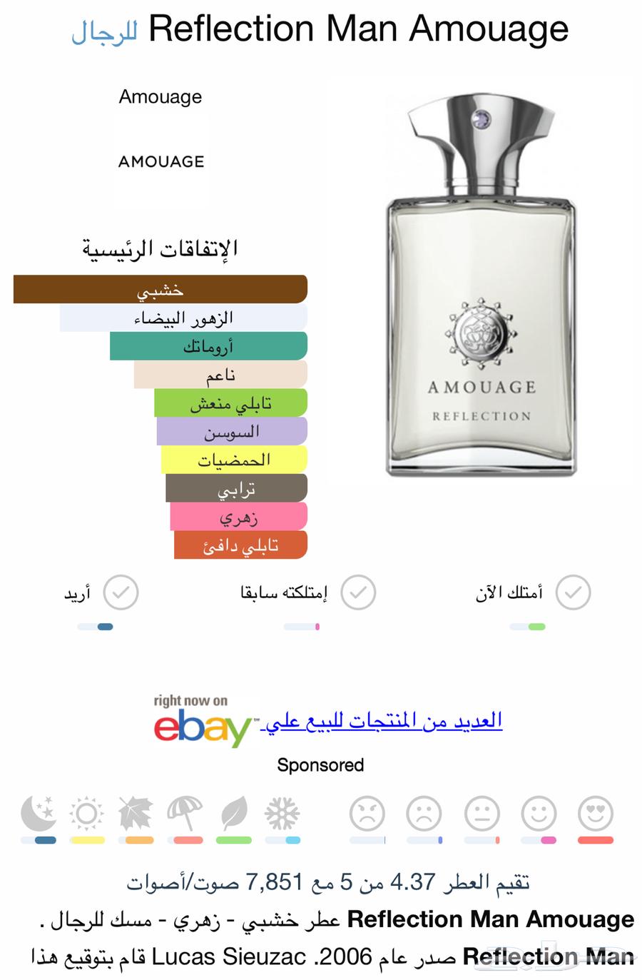 Amwaj Reflection Men's Perfume (Sold)63161730873730111