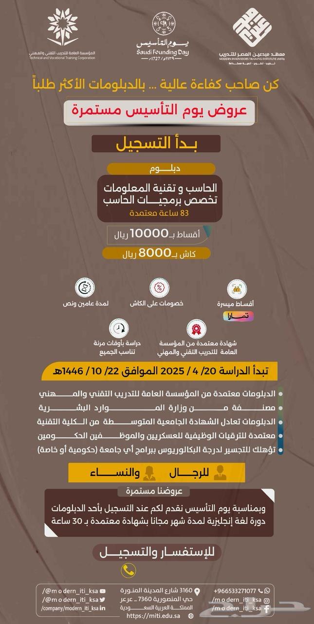 Diploma offers at a distance63009617278851111