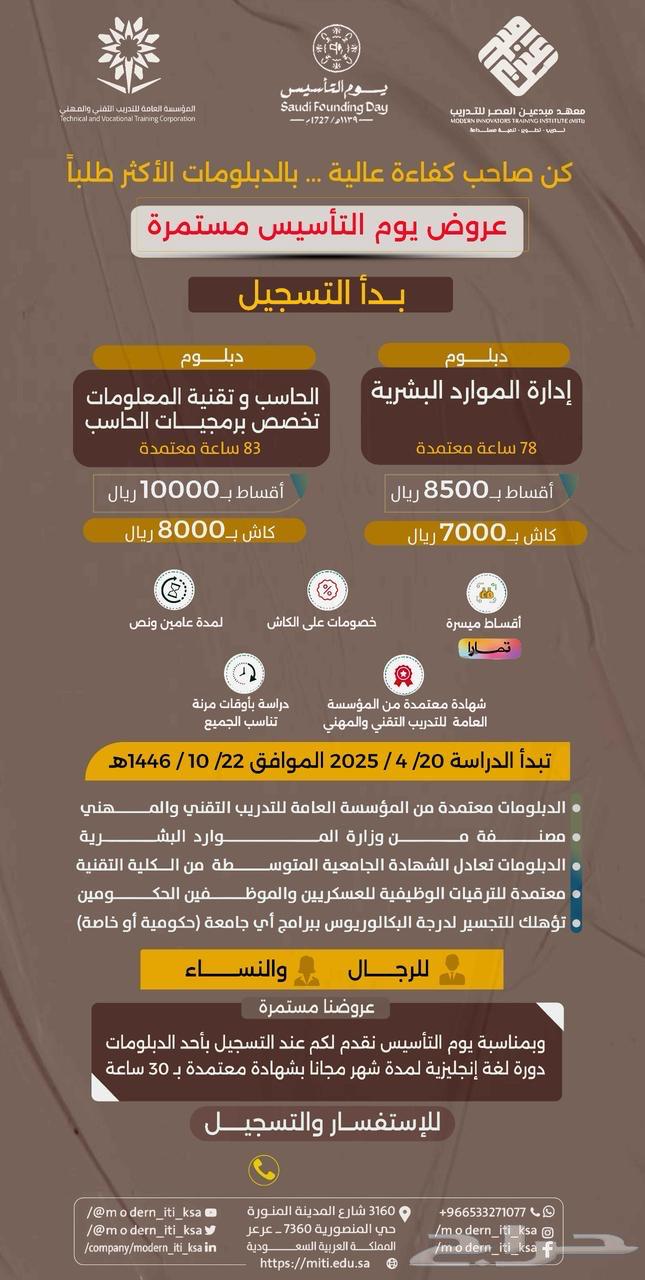Diploma offers at a distance63009617278851112
