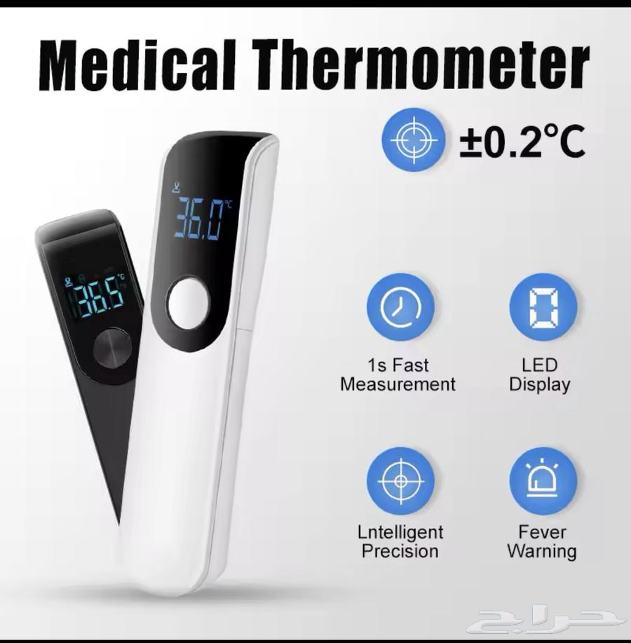2-in-1 electronic thermometer63159472345602113