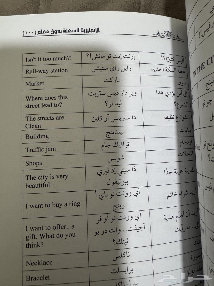 English Language Learning Book63009617407491111
