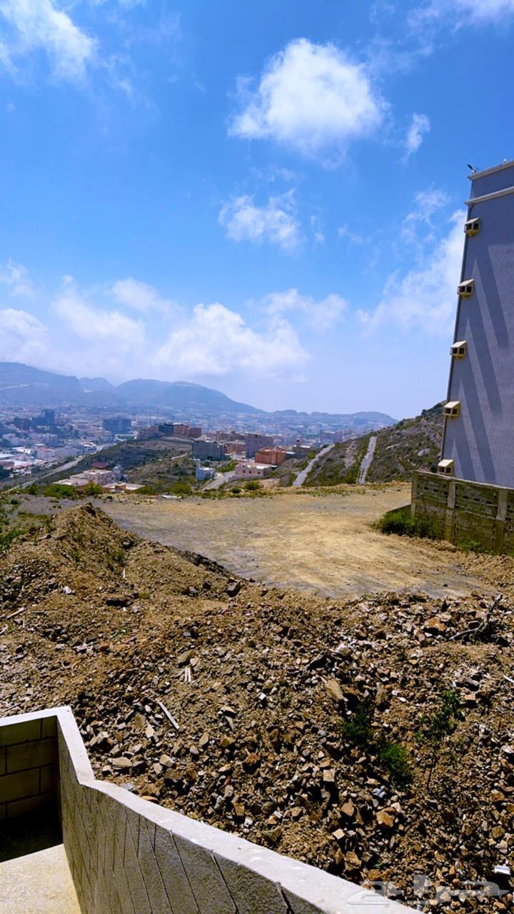 Residential land63015212532482111
