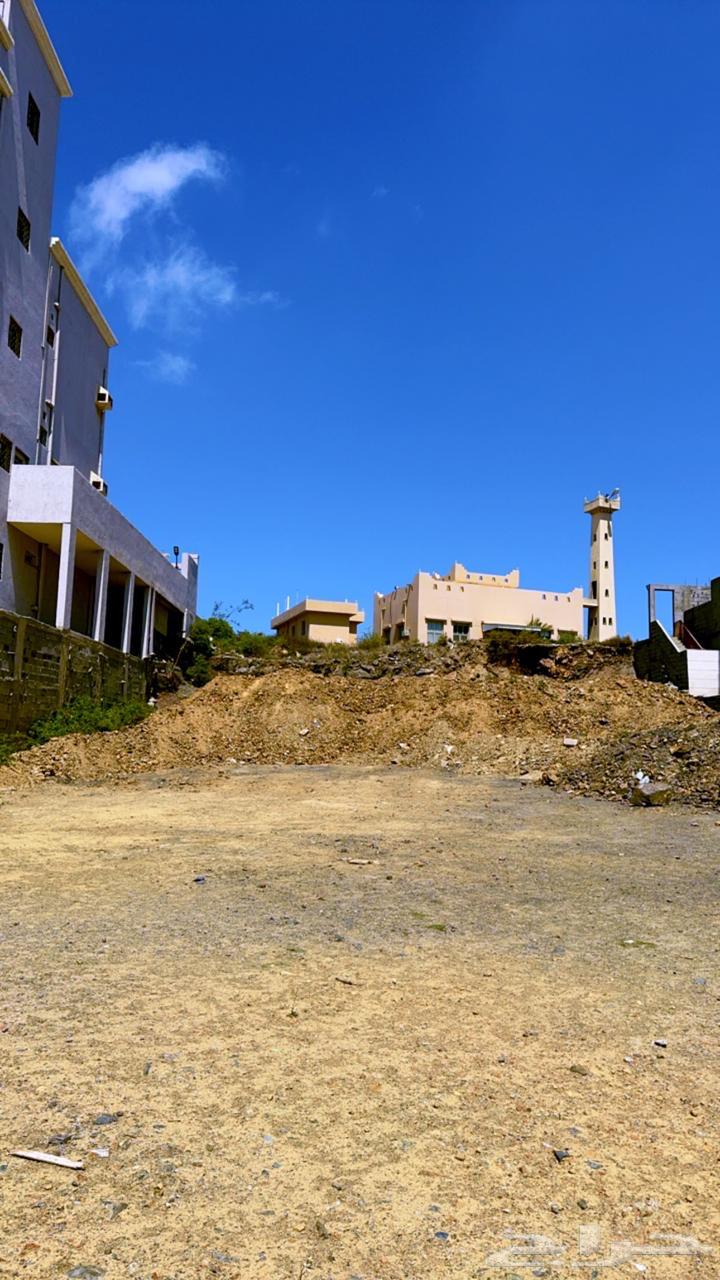 Residential land63015212532482115