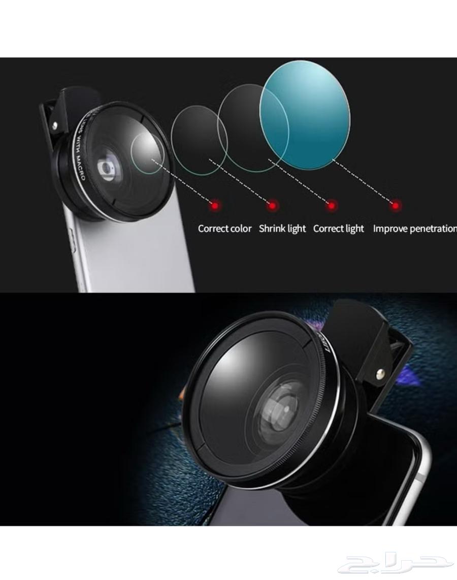 Mobile phone camera lens used63498935371265113