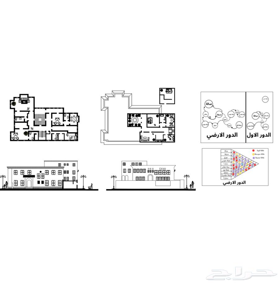 مهندس معماري للتصميم63020014382339114