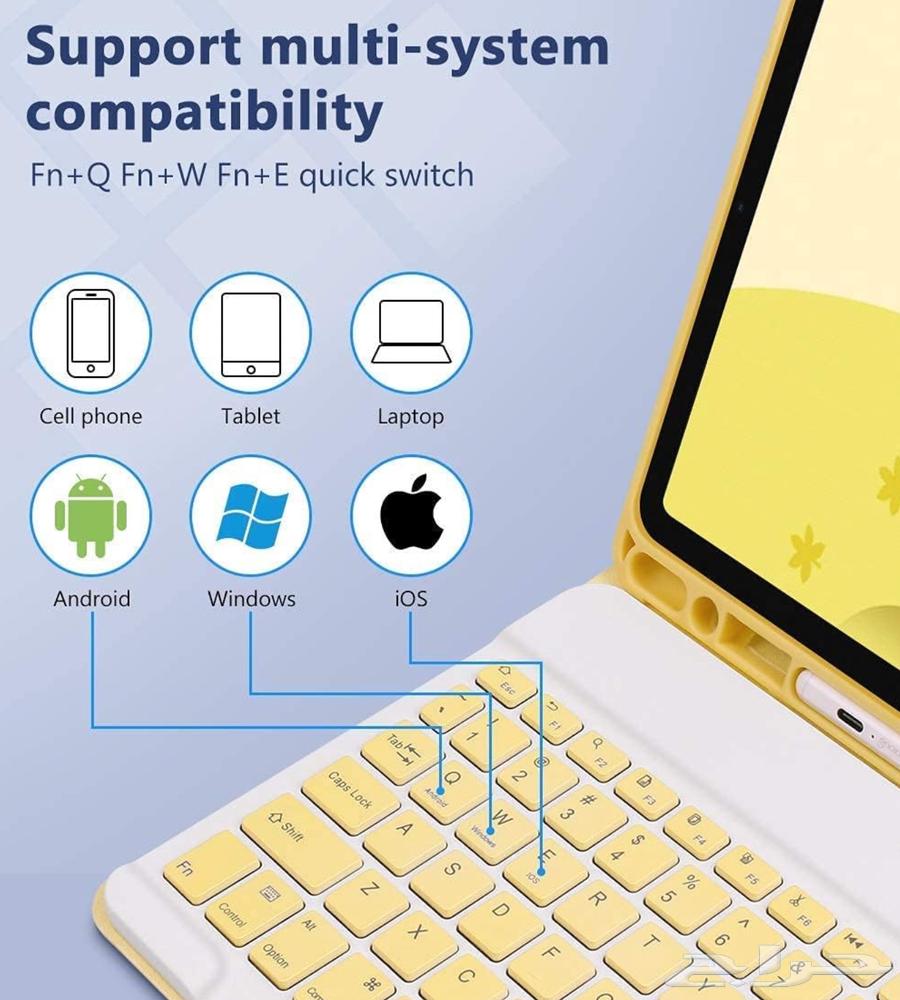 Bluetooth keyboard and mouse for mobile and iPad63149808187267113