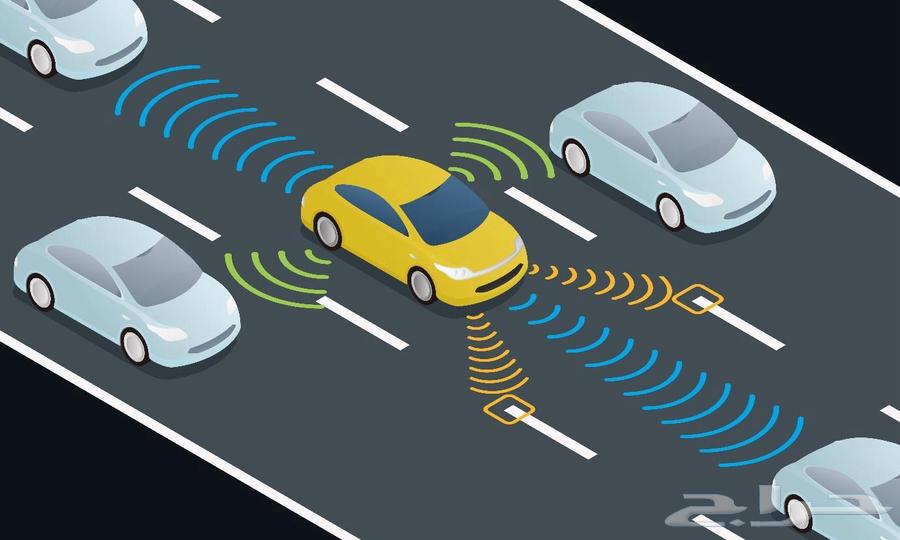 Programming radars, blind spot detection, and 360 cameras for all vehicles63218842064387111