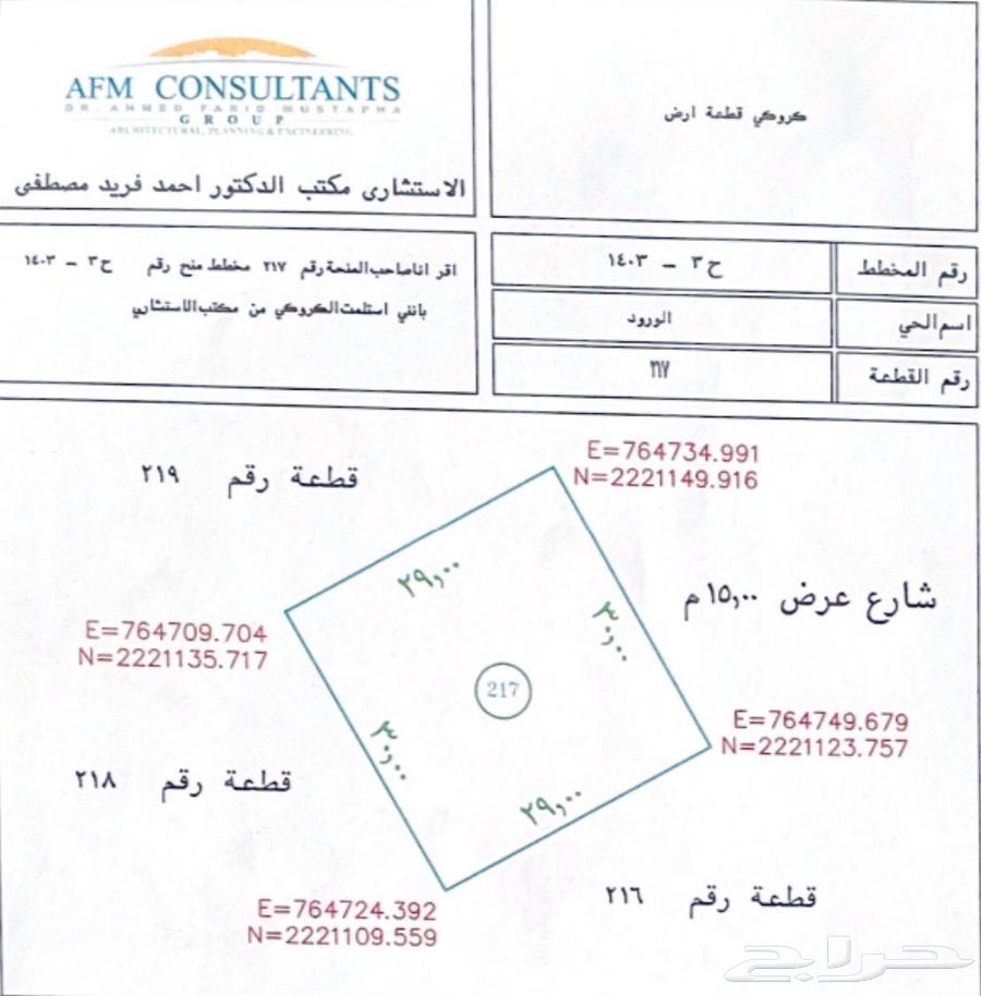 Residential land with a prime location in front of Al-Baha Mall63015673038979112