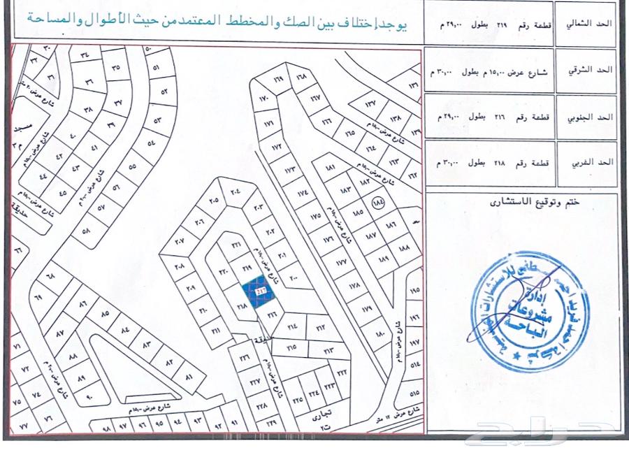 Residential land with a prime location in front of Al-Baha Mall63015673038979111
