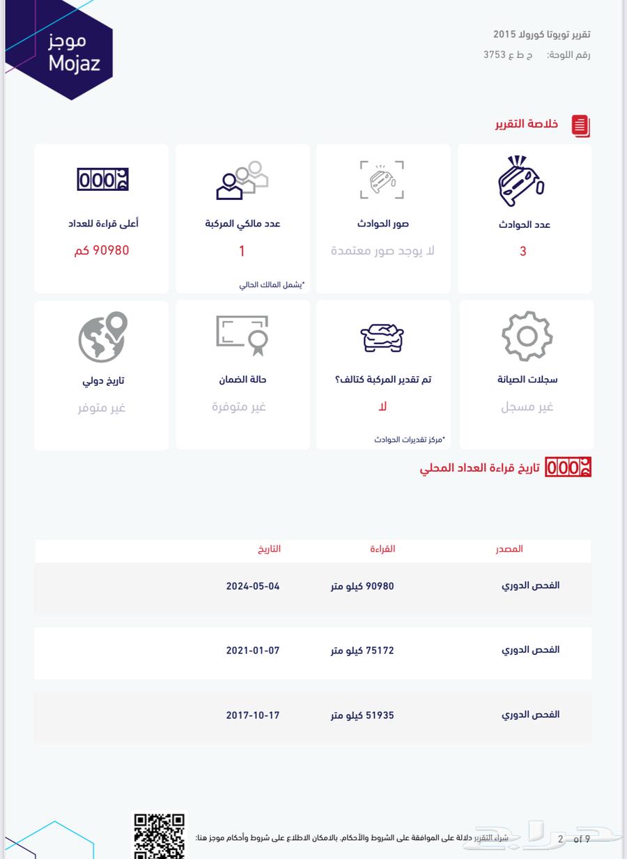 Korla 2015 full storage, 98 km63204339445123114