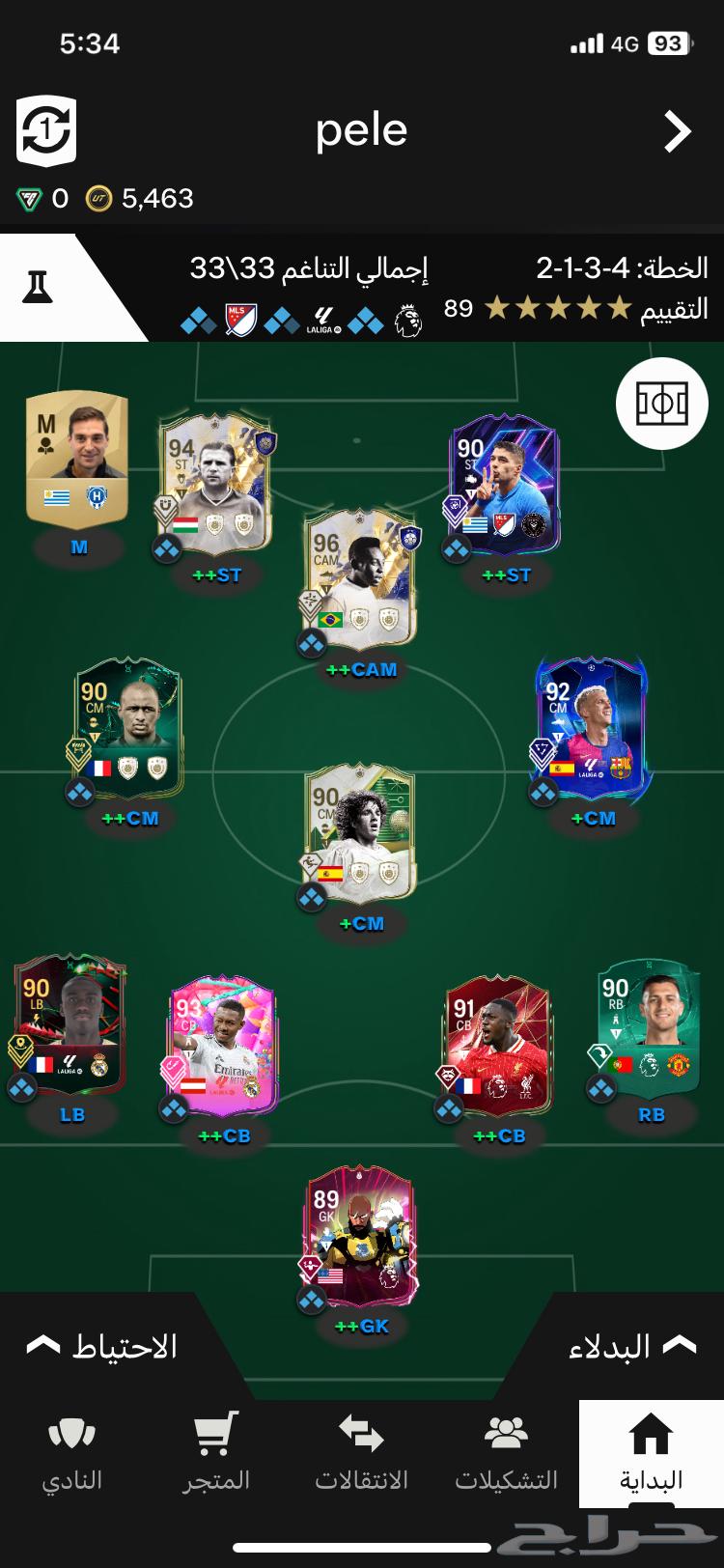 A complete formation from all aspects63494183714177111