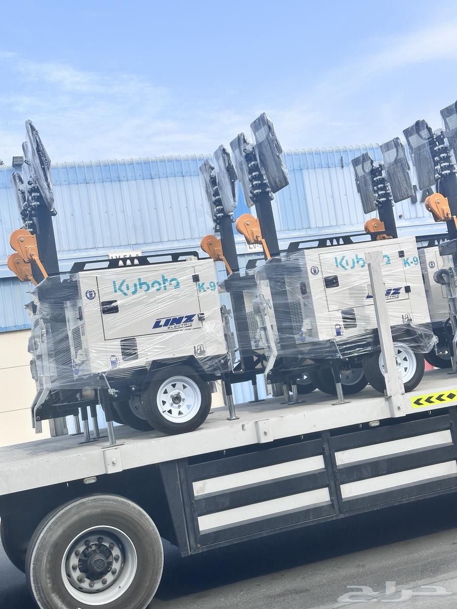 Electric generators for sale631347625664021113