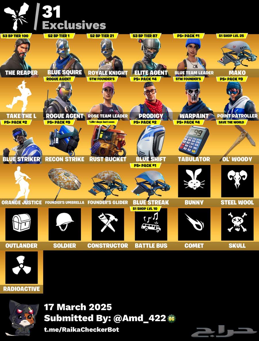 Fort accounts63490881949699114