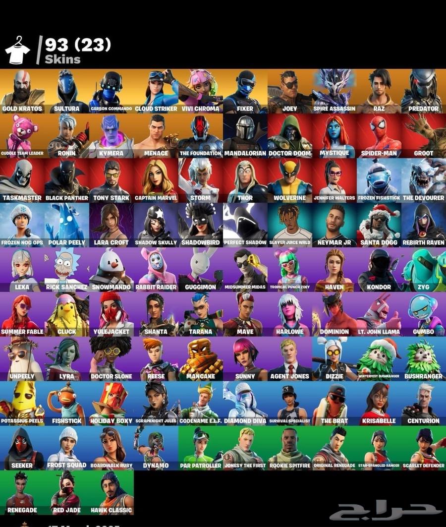 Fort White accounts63489355269633111