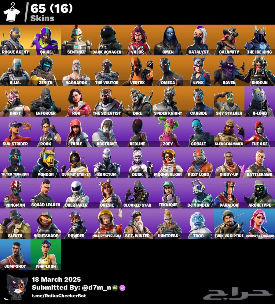 Fort White accounts63489355269633112