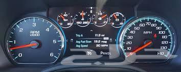 A full Taho meter is required as shown in the pictures63180871822723112