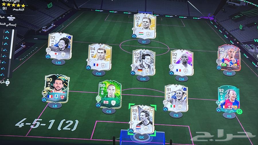 حساب فيفا63488839225345115